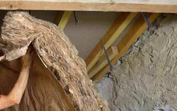 Inchs pitched roof insulation costs