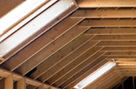 Inchs tapered roof insulation quotes
